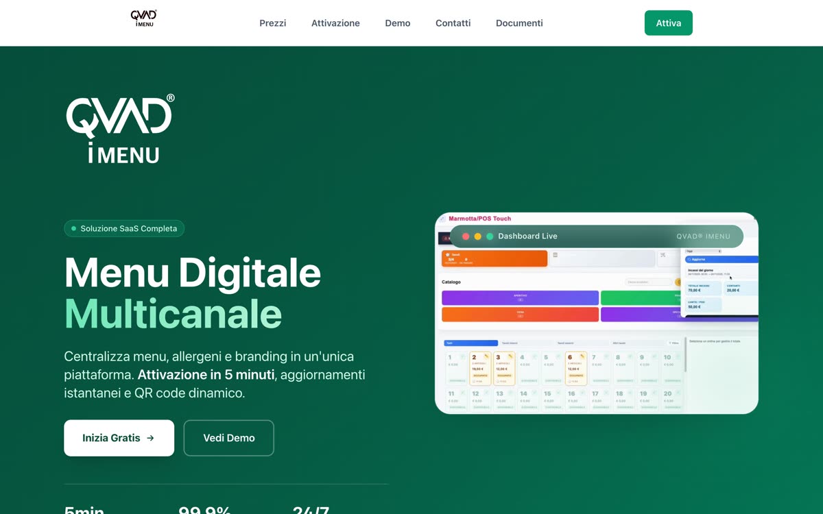 Qvadimenu, la home oggi